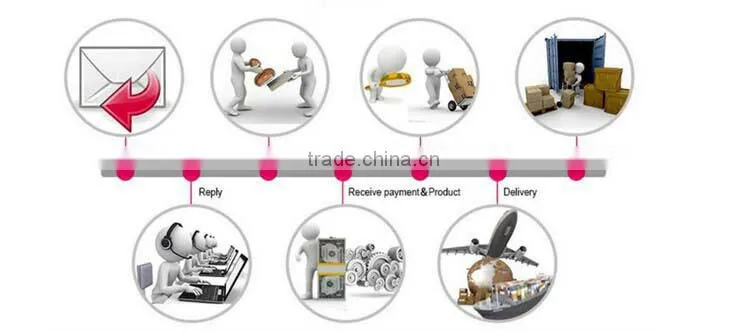 moisture meter, moisture analyzer, moisture tester manufacturer
