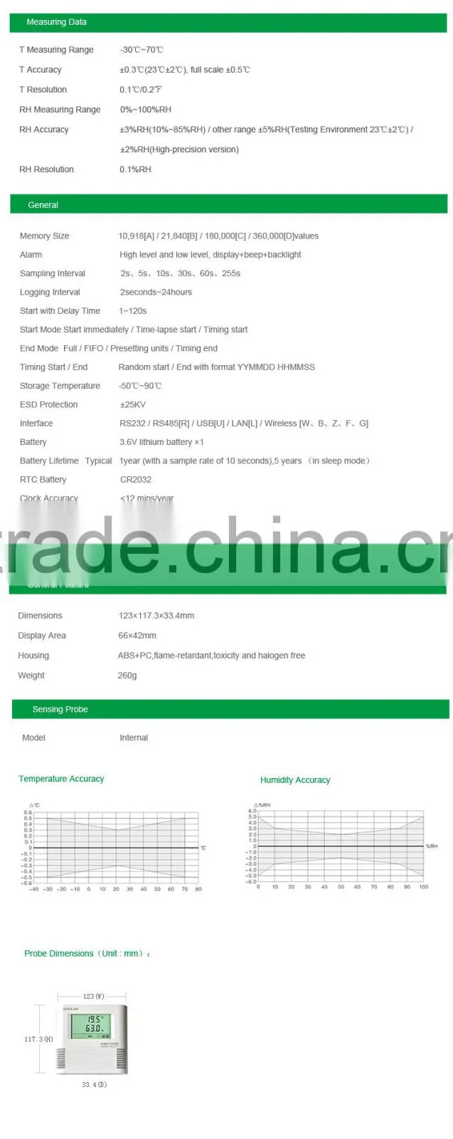 High precision Temperature Data Recorder, Humidity Data Logger with Alarm