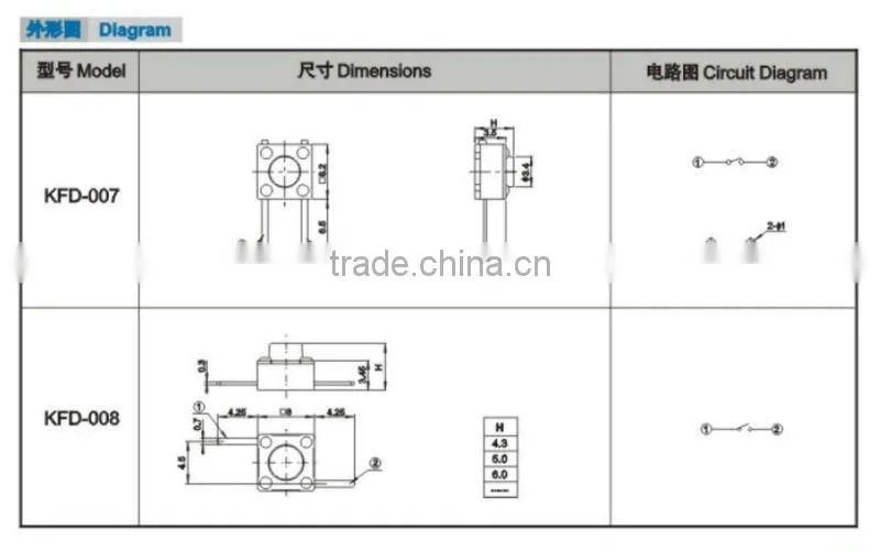 'KFC-001 4.5mm tact switch