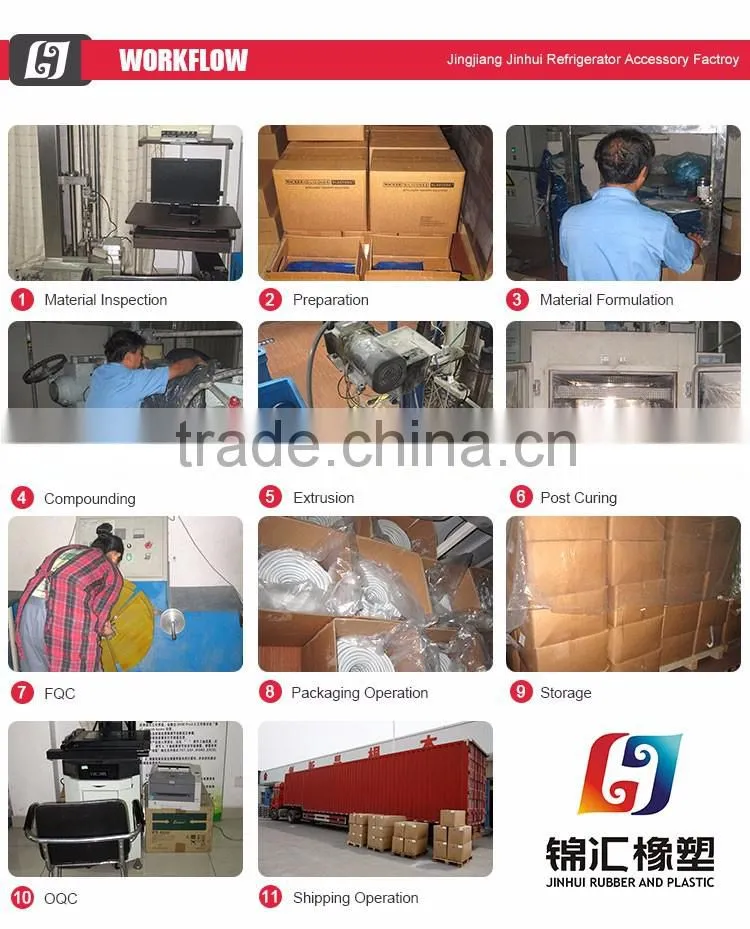 High Quality Non-slip Adhesive rubber gasket for aluminium windows