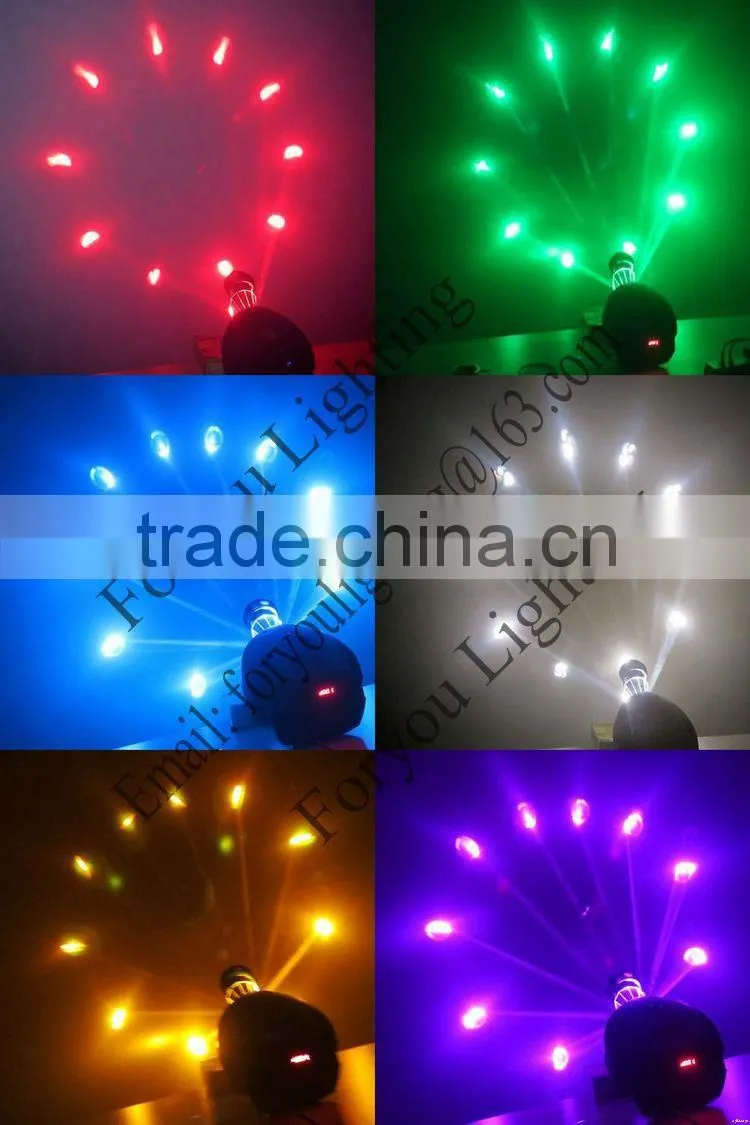 Cheap best sell 132w 2r or 200w 5r lamp or 230w 7r lamp scanner light spider led effect light