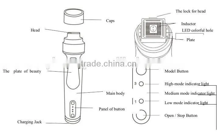 AYJ-M08 home use microneedle fractional rf, double chin removal machine