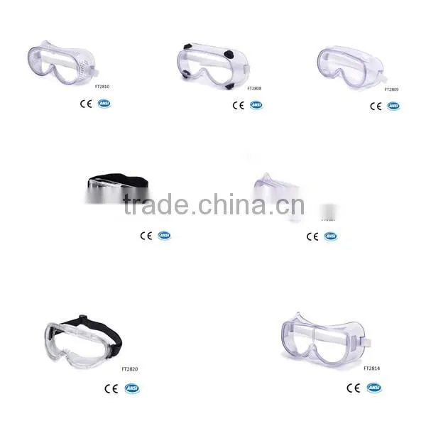 ppe industrial construction security and safety equipment