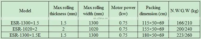 Electrical slip roll model ESR1300 ESR1020 ESR1300E
