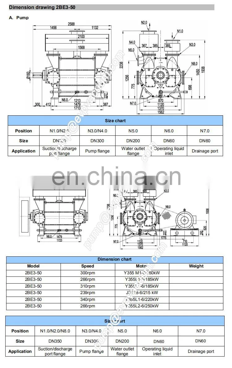 promotion 2be3-50 NSK bearing gardner denver nash replacement vacuum pump water ring used in petroleum industry