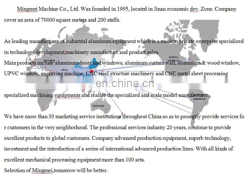 wood router lathe/CNC Router 1325/double head cnc router/cnc router wood carving cnc turning