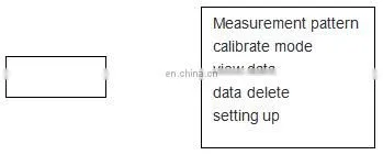 Simple Operation Asphalt Density Non-Nuclear Gauge