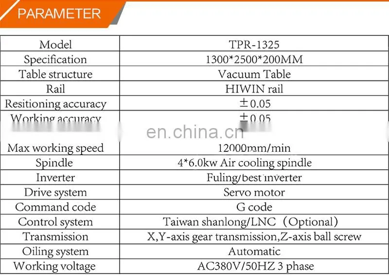 automatic loading and unloading CNC Machining Center for CNC furniture cabinet
