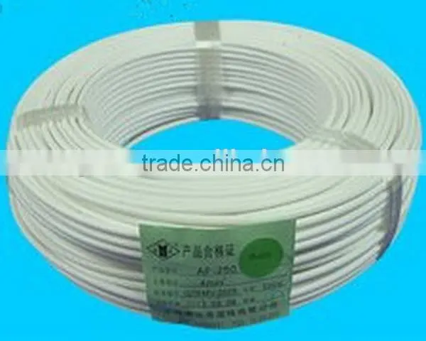 Economic most popular for macbook lvds cable