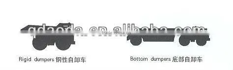 HILO OTR tire