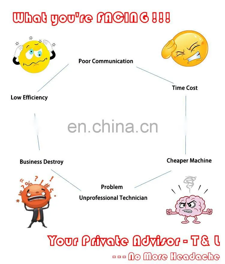 T&L Brand Waste Textile recycling machine accessories