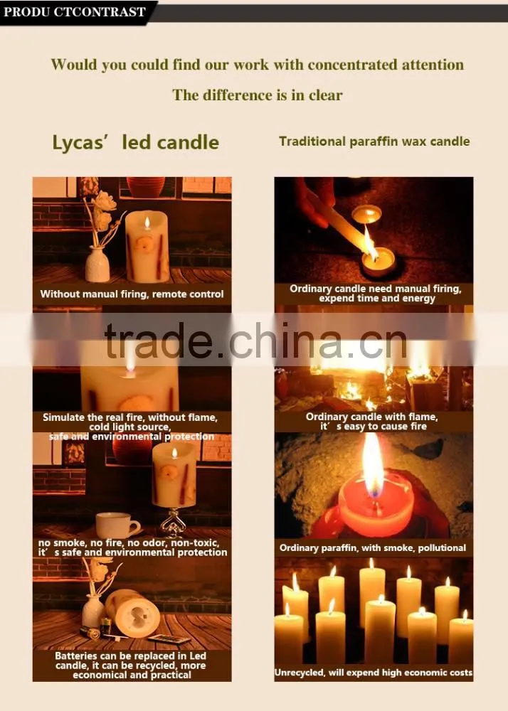 Heavy Drip LED Pillar Flameless candle wax, birthday soy candle wax/