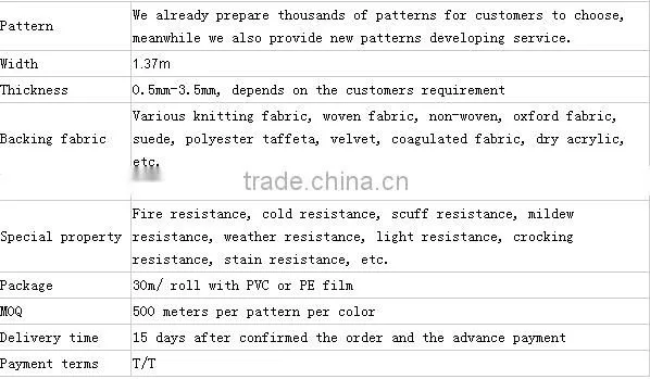 flower printed pattern synthetic leather fabric digital printed pvc leather for wholsale