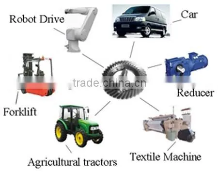 Car Spiral Bevel Gear Steering Drive Assembly Popular in the World