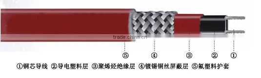 Roof Snow Melt Electric Deicing Heating Wire Cable Heating Cable