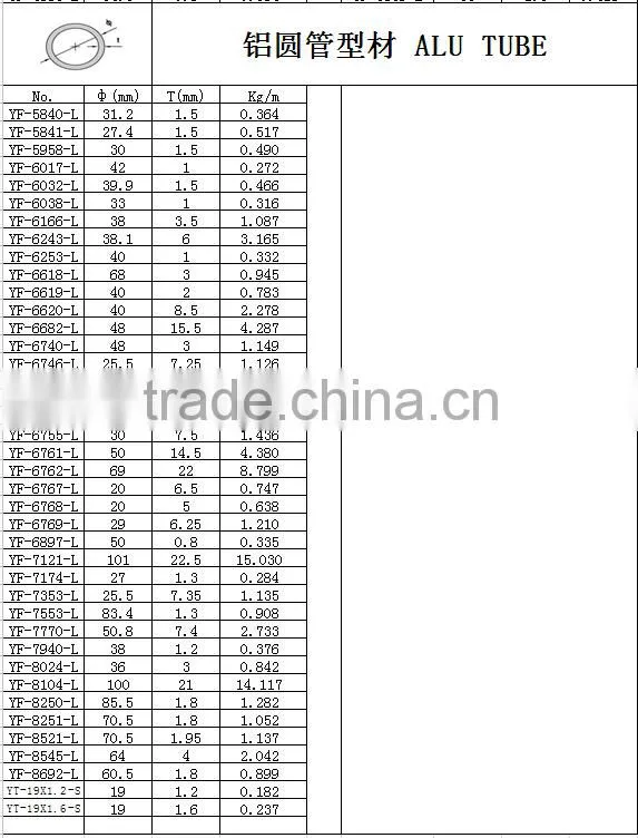 Aluminum Extruded Rectangle Pipes,Tubing 6063,Square Tube Telescoping