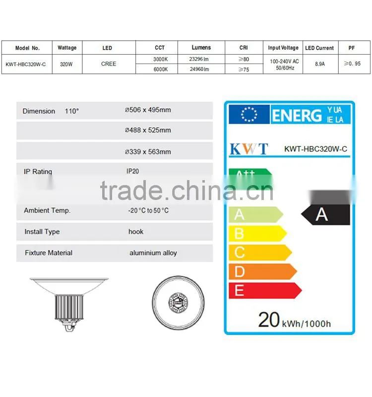 sports filed used high brightness outdoor light ip65