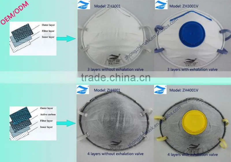 reliable and high quality dust mask with valve for spraying chemicals