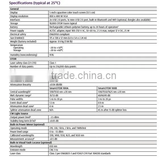 JDSU Smart OTDR 100A/B Series with the Most Advanced Technology