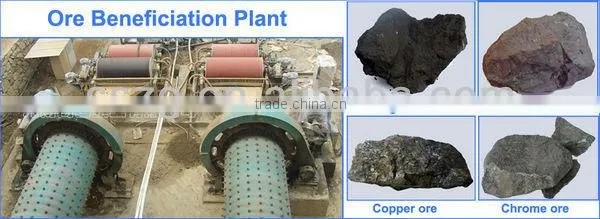 Mineral Slag Dryer supplier
