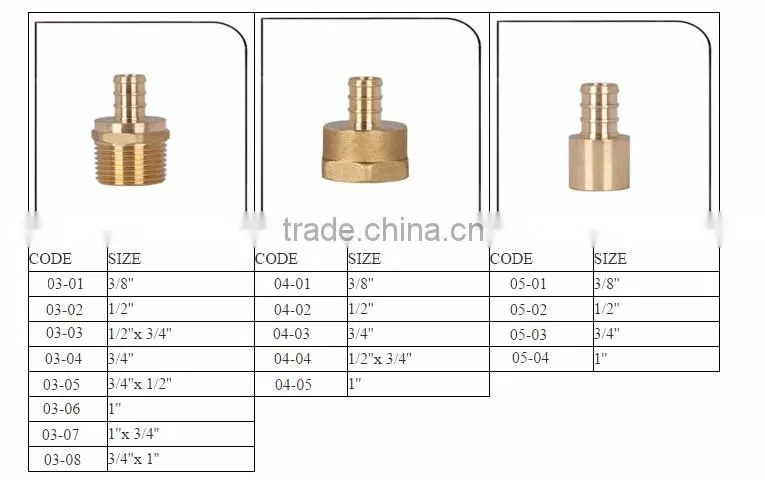 Ppr Pipe Fitting Brass,Brass Insert,Ppr Brass Fitting/plastic pipe fittings