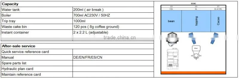 ES3C Jetinno One Touch bean to cup espresso coffee vending machine