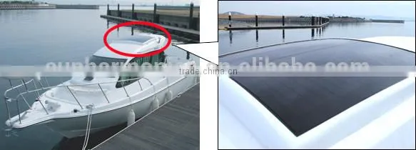 FLEXIBLE CIGS THIN FILM SOLAR PANEL for Boats, Sailboats and Yachts Batteries