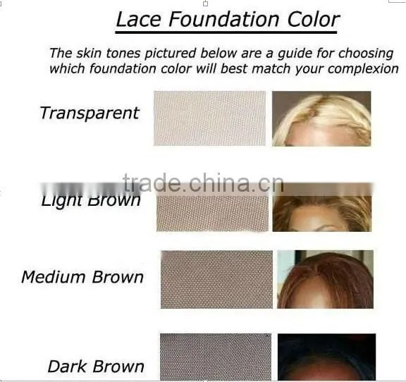 High quality alibaba express website cheap factory price human hair wig available products