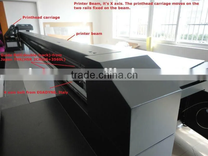 The Latest outdoor uv flatbed printer Price, surprising affordable Large format UV Printer, Docan uv flatbed printer uv2030