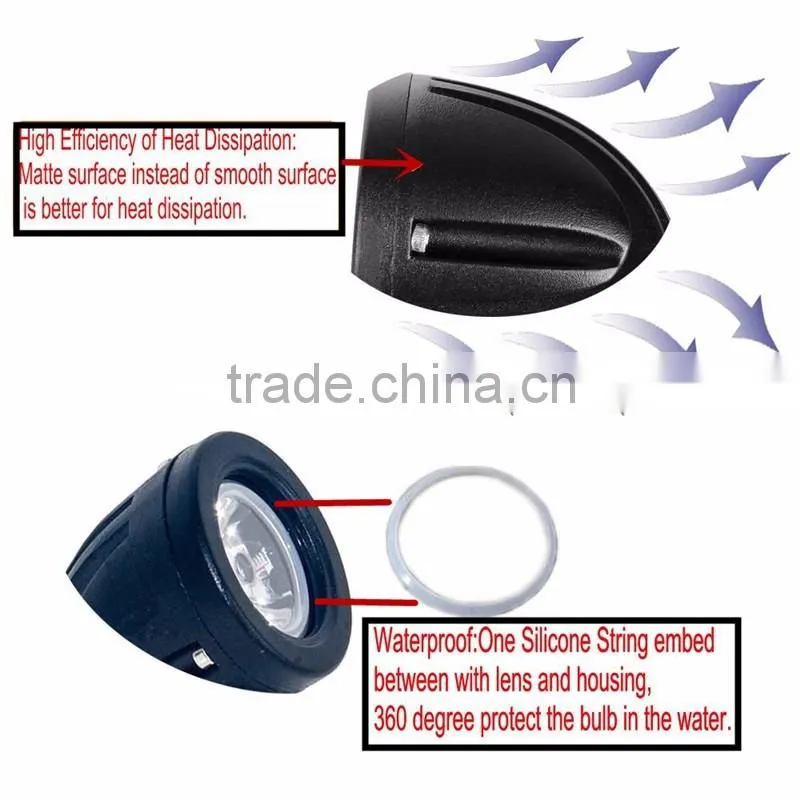 10W Mini Tail Cre-e Auto Led Off road Lights Led Fog Light for Bike Motorcycle Jee-p wrangler