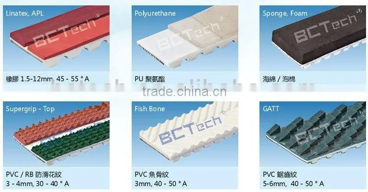 Special belt for glass - Timing Belt Punching Elliptic Hole