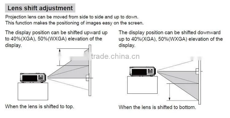 Hot selling product Outdoor Large Venue projector Support a large screen splicing Technology Projector dmd chip projector