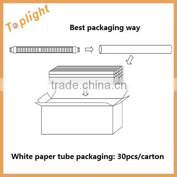 2015 Hot selling 3000K~7000K LED tubing 100~120lm/w isolated driver led tube 150cm warm white t10 led tube