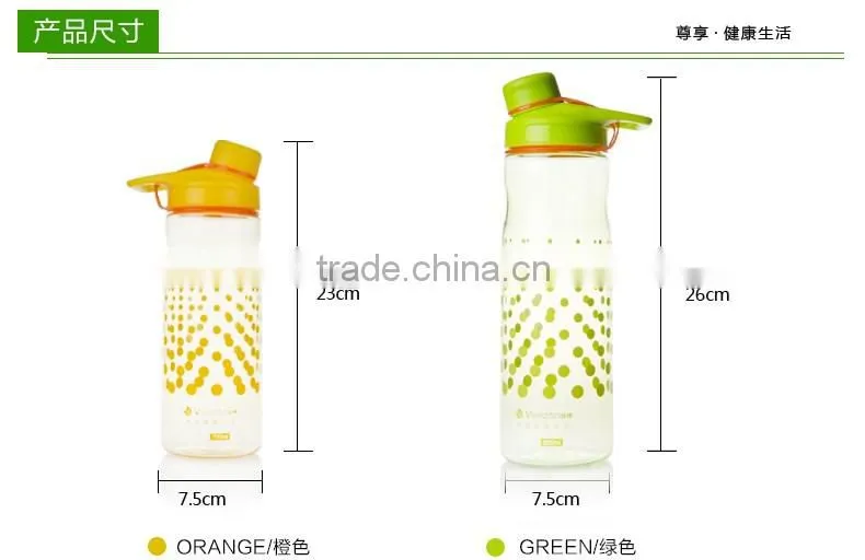PC/PCTG/TRITAN promotional water bottle& BPA FREE plastic water bottle