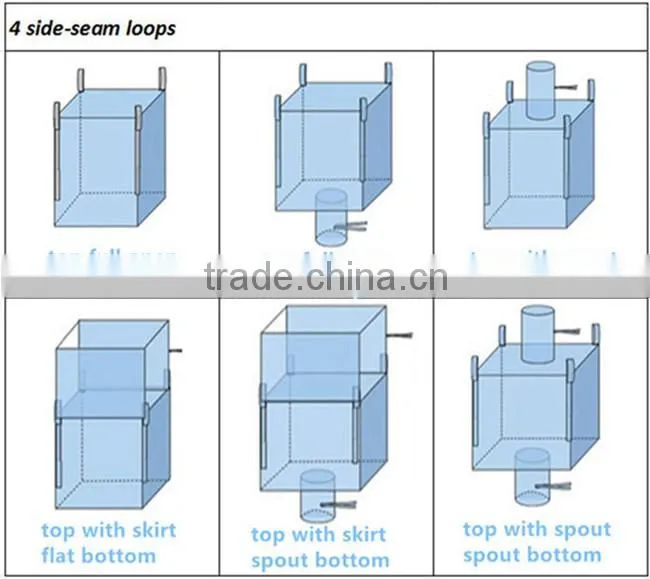 certificated spout big bag manufacturer