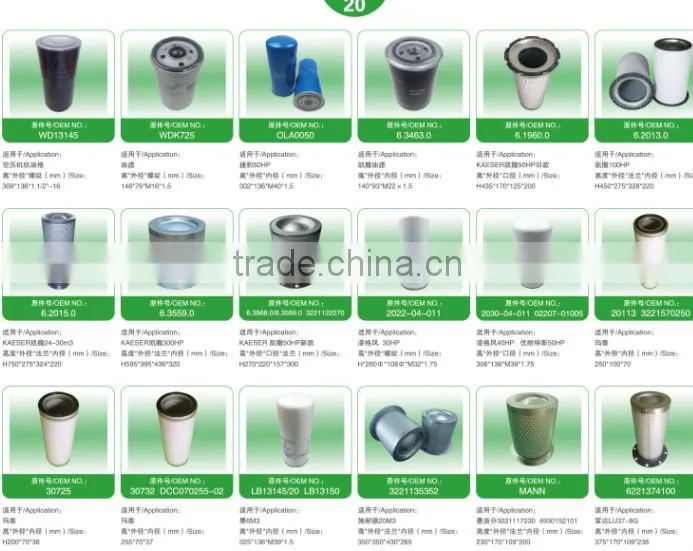 China factory high quality oil filter 6.3463.0 6.3559.0 6.2013.0 for Keaser Air Compressor