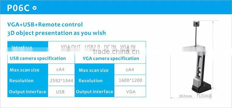 Education equipment test paper, teaching material, object visual presenter