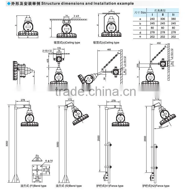 BAD87 ATEX certificate flame proof pendant luminare for explosive location
