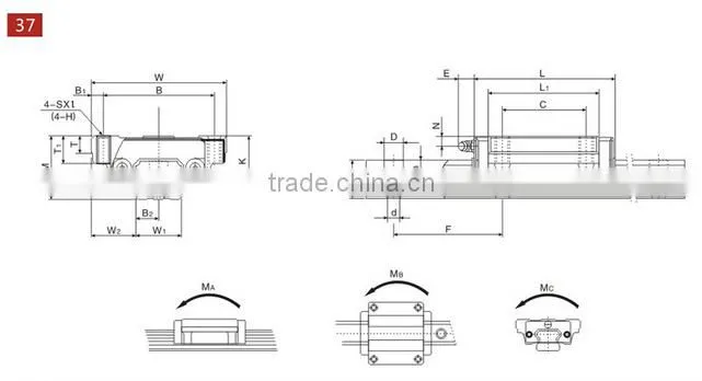 professional manufacture Rectangle ball linear rail series