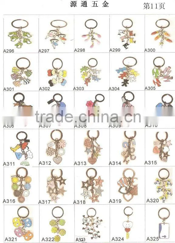 Zinc alloy pendants