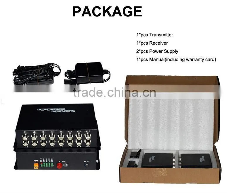 16channel video optical transceiver