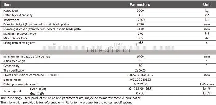 xgma wheel loader ZL50GN loader wheel