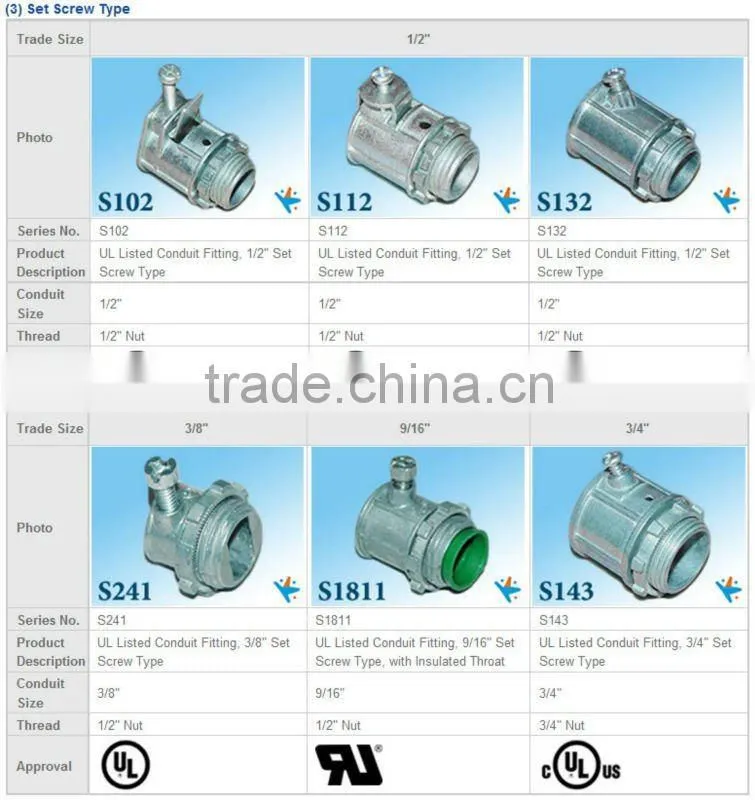wiring accessory