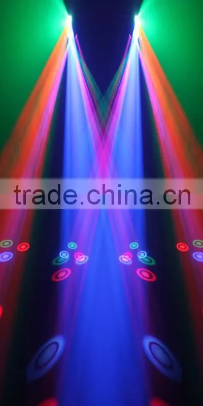 12x3W LED RGB Scanner Mirror Party Effect DJ Light Stage Disco Dancing Triangle