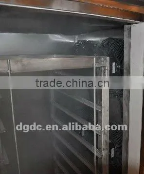 Food Blast freezer