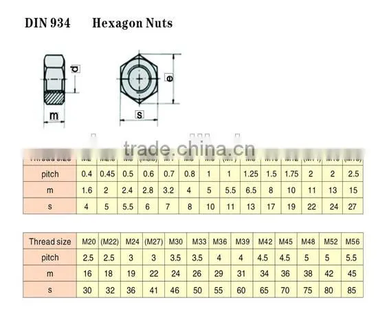 China produce steel galvanized DIN 934 hex nut