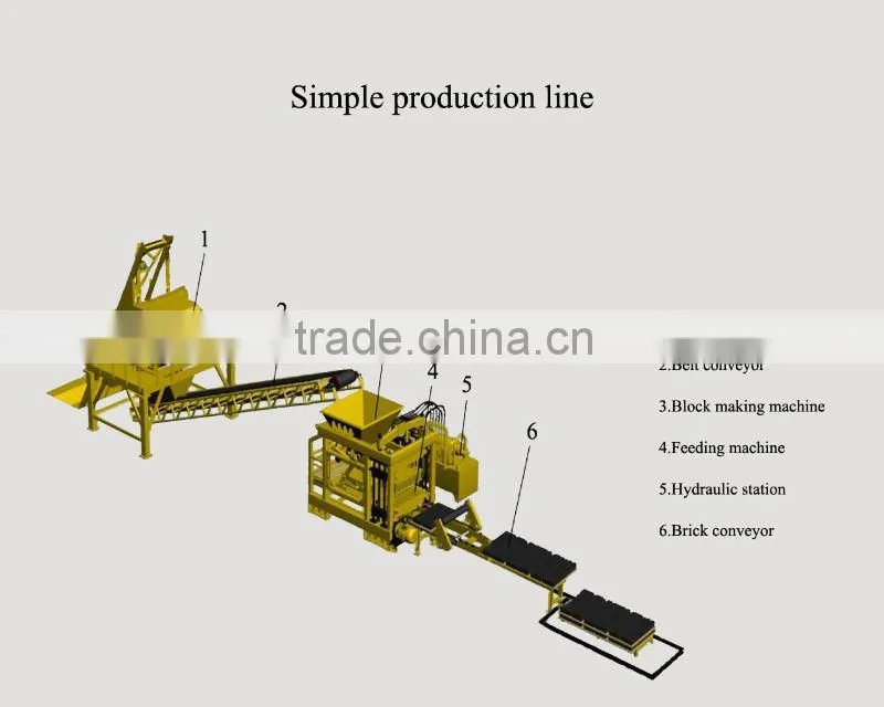 automatic cement concrete brick making machine