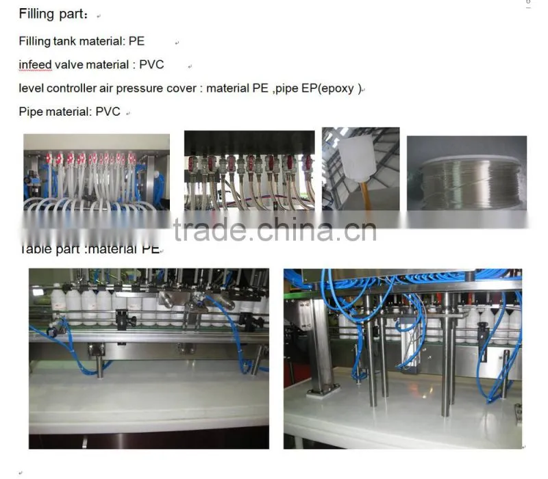 Toilet Cleaner use in Bathtub filling machine