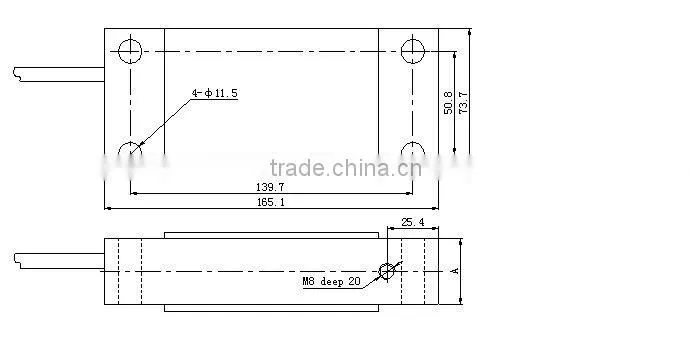 OIML approved Single point sensor