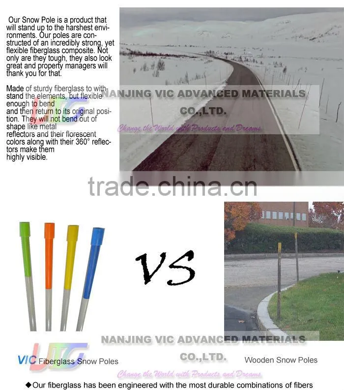 Supply Fiberglass Driveway Marker,High Strength FRP Driveway Marker,Flexible,Colorful,UV Resistant,Made In China